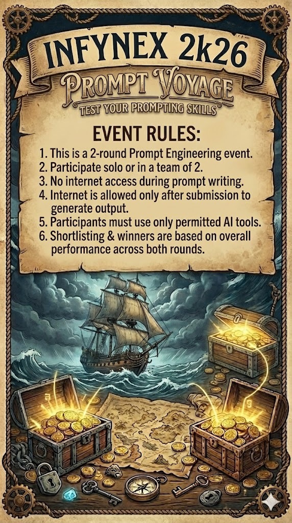 Event Rules